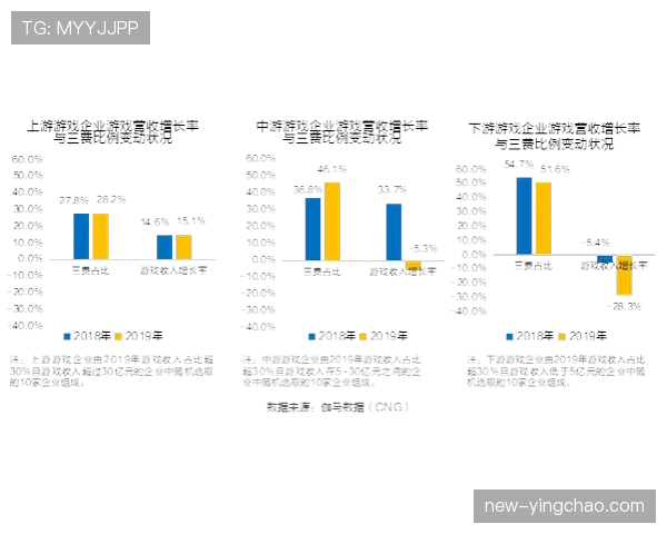 塔图姆阶段性数据创生涯新高 MVP竞争态势日益激烈